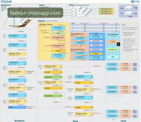 官方渠道 vs 第三方平台：探索米兰APP iOS版下载的最优路径